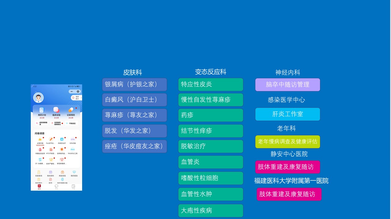 打造专业高端慢病管理