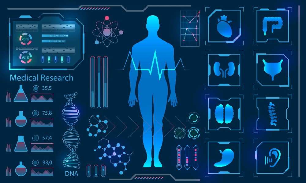 人工智能在医疗保健领域开发数字孪生的作用：癌症护理案例（二）